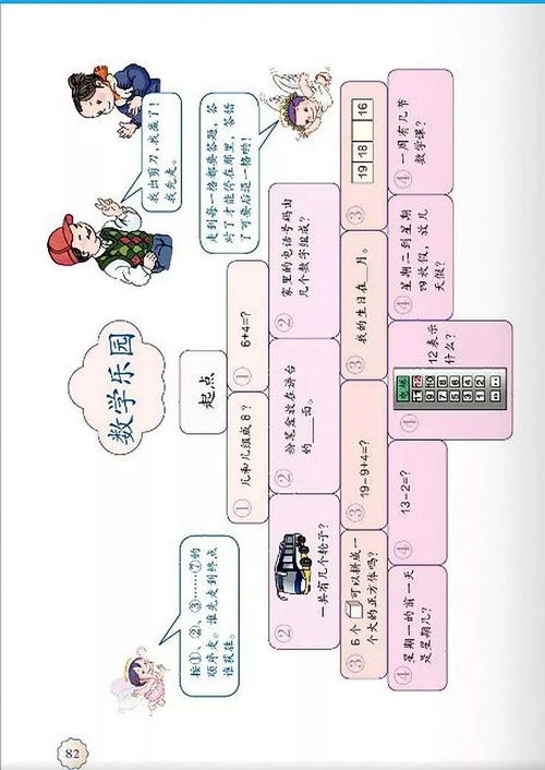 人教版小學一年級上冊數學電子課本 pdf高清版的特點與使用建議