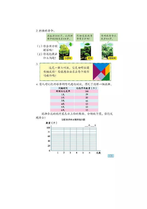 青島版六三制小學五年級上冊數學電子課本 PDF 高清版 便捷的學習資源